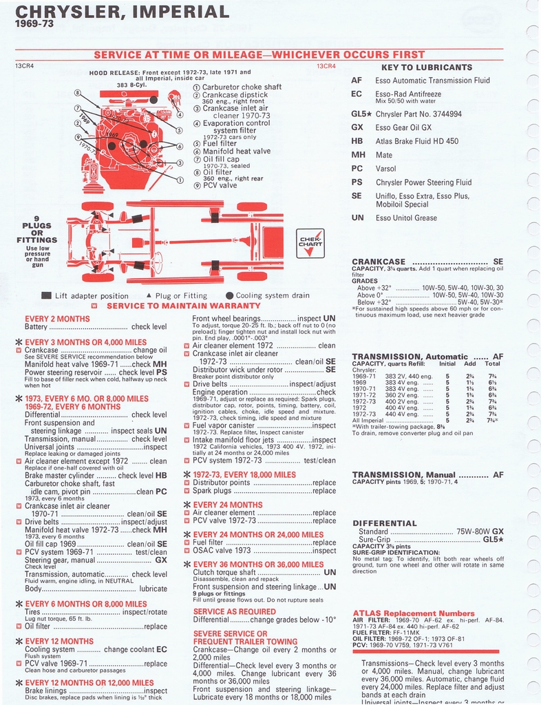 n_1975 Car Care Guide 036a.jpg